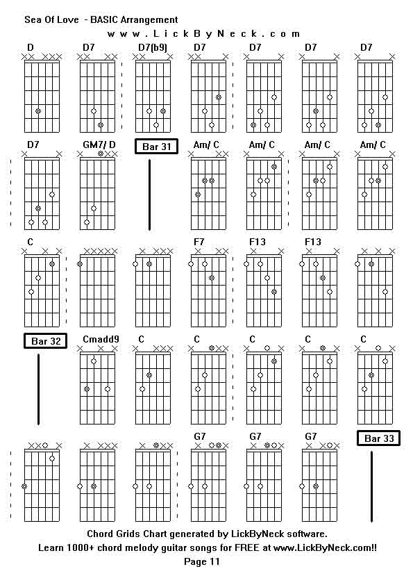 Chord Grids Chart of chord melody fingerstyle guitar song-Sea Of Love  - BASIC Arrangement,generated by LickByNeck software.